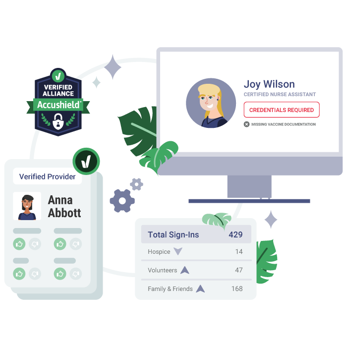 skilled nursing visitor management