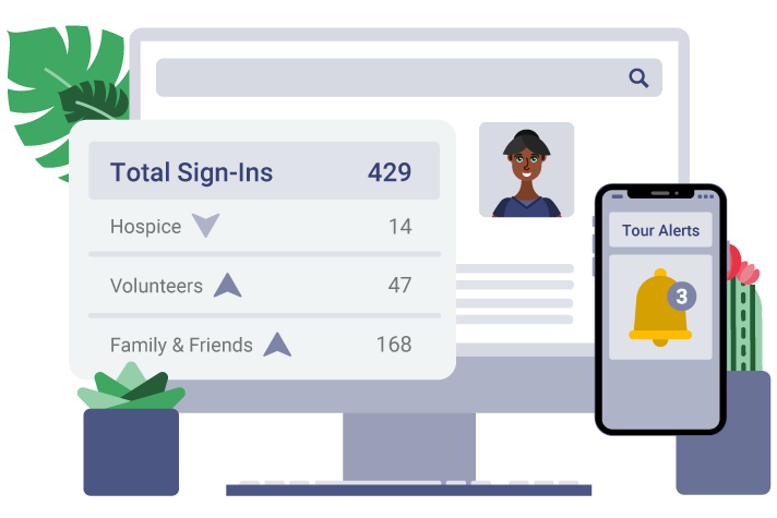 real-time visitor monitoring