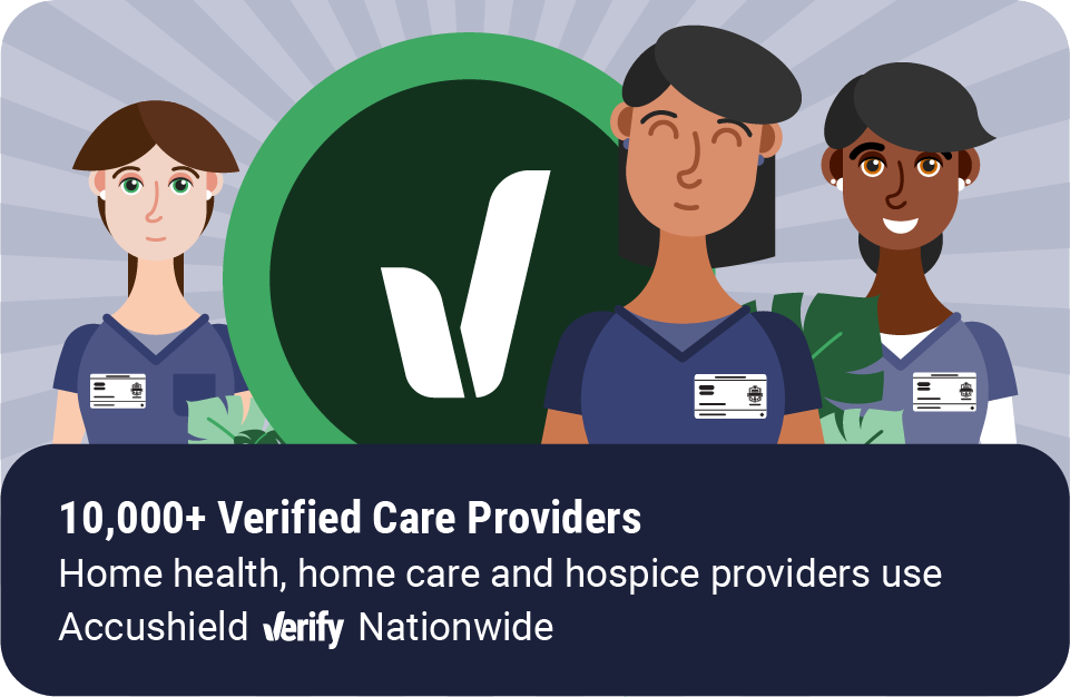 10k-providers